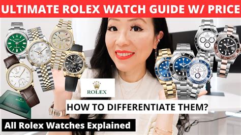 rolex watches value guide.